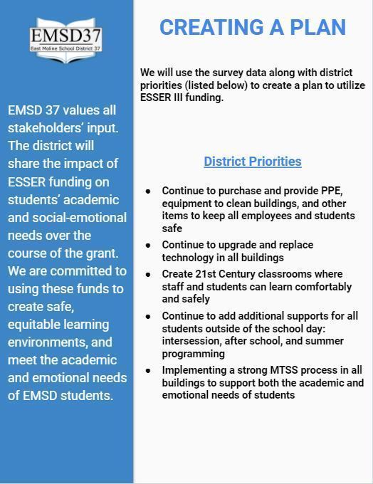 ESSER 2