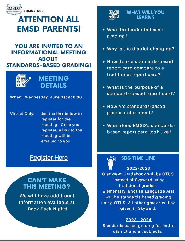 standards based grading graphic 2